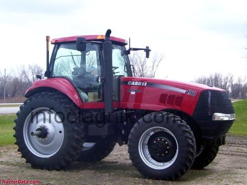 Case IH Magnum 190 karta techniczna i opinia
