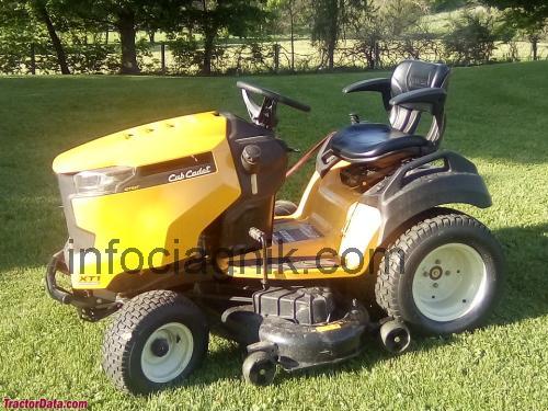 Cub Cadet XT1 GT50 opinia i karta techniczna 