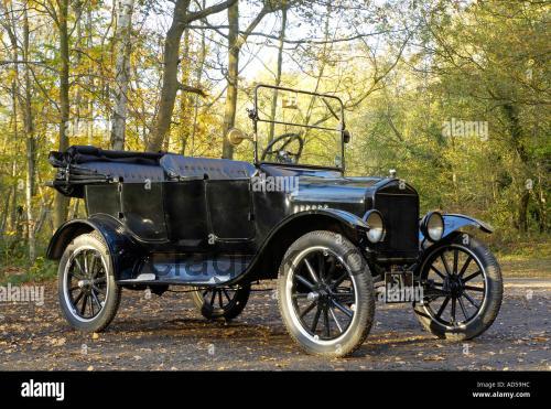 Ford 1910 karta techniczna i opinia