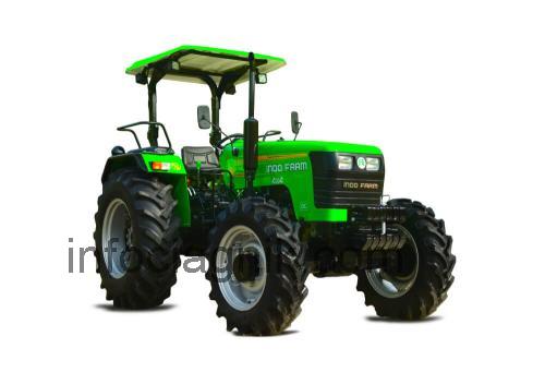 Indo Farm 3075 DI opinia i karta techniczna 