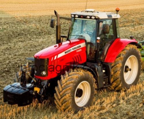 Massey Ferguson 6940 opinia i karta techniczna 