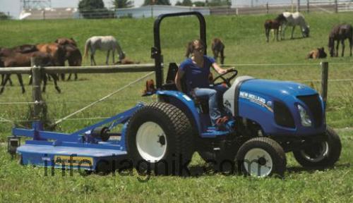 New Holland Workmaster 33 opinie i specyfikacja