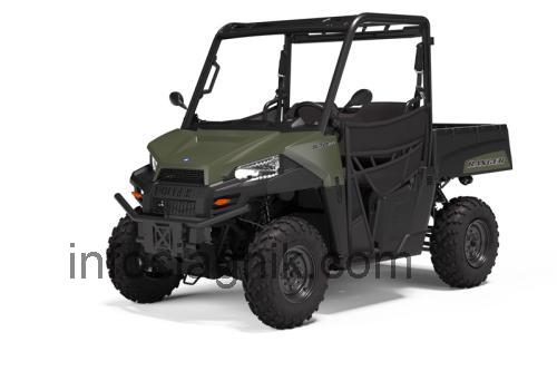 Polaris Ranger 2020 opinia i karta techniczna 
