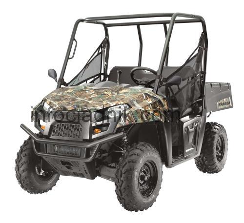 Polaris Ranger 400 opinie i specyfikacja