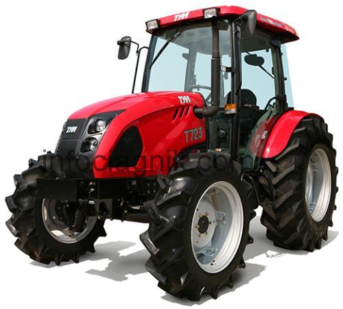 TYM T723 opinia i karta techniczna 